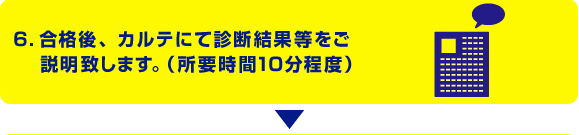 診断結果のご説明