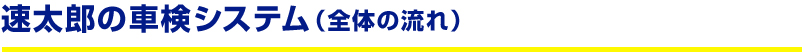 速太郎の車検システム