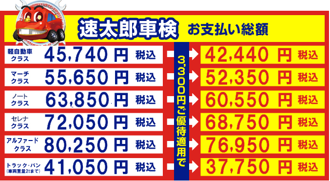 速太郎車検 ご優待適用料金表